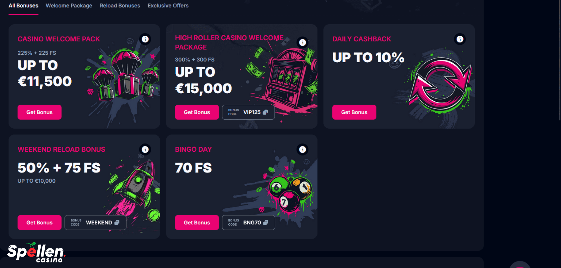 Betsio Bonussen en promoties