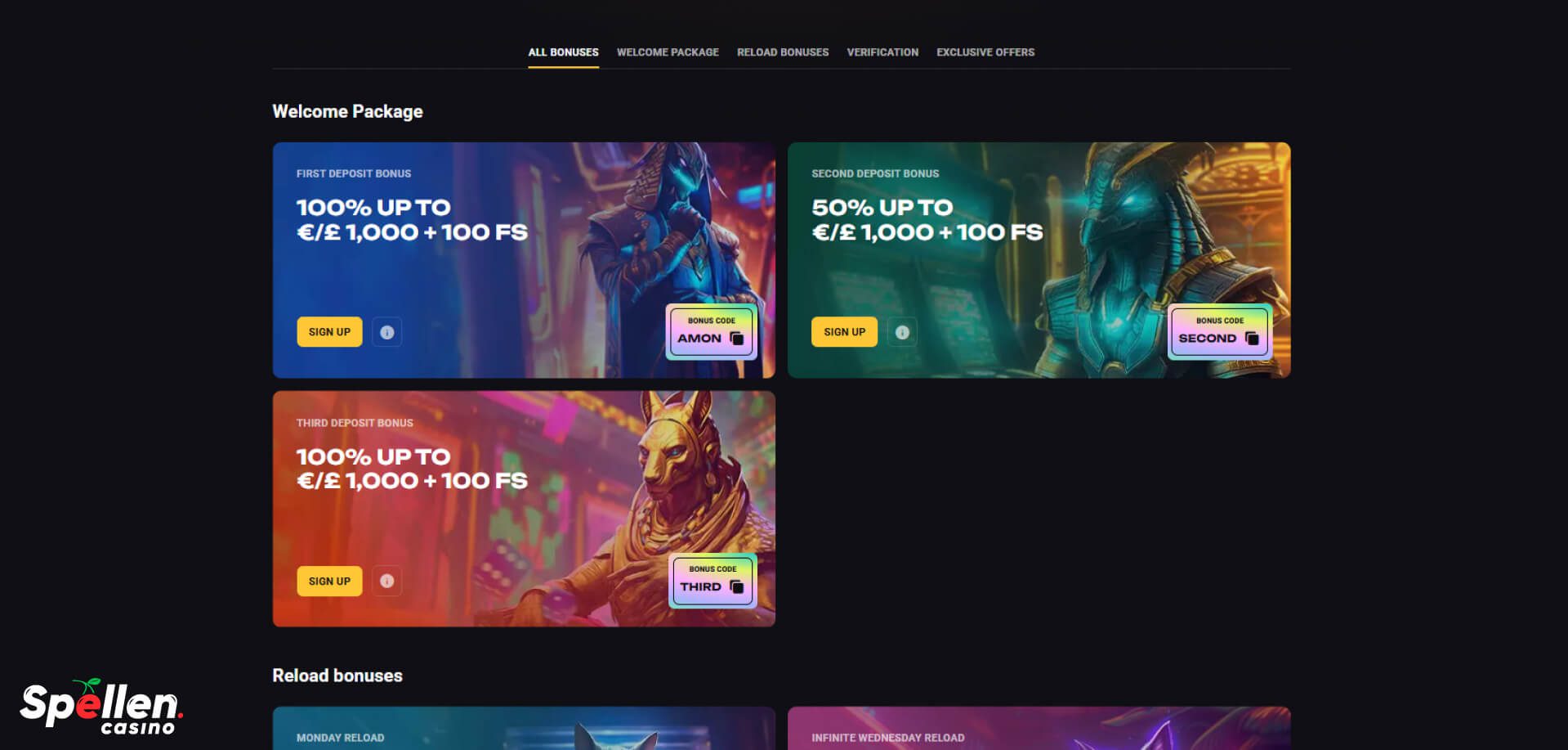 AmonBet Bonussen en promoties