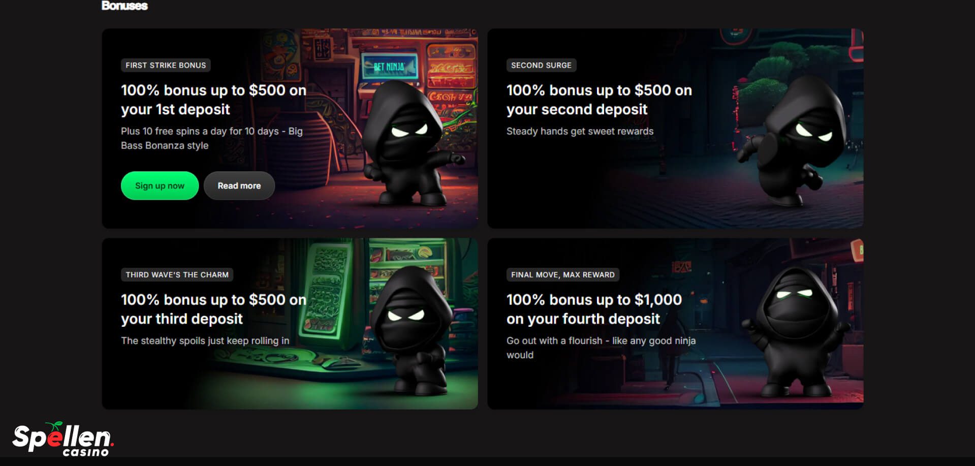 Betninja Bonussen en promoties
