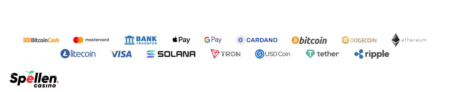 BetNjet Betaalmethoden