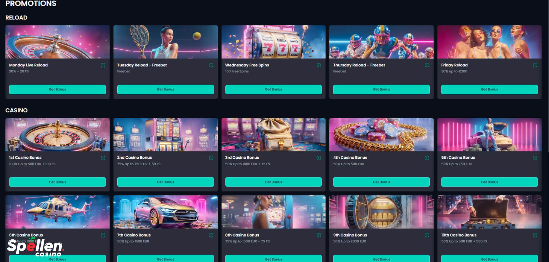 LikesBet Bonussen en promoties