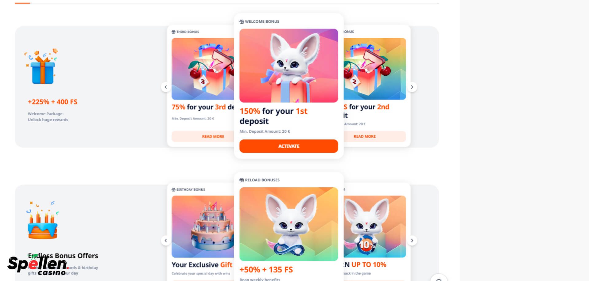 Nika Bonussen en promoties