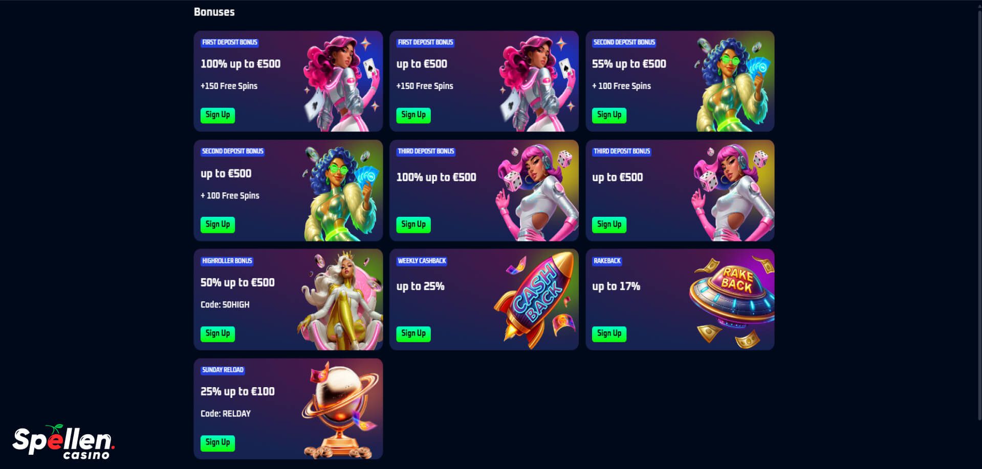 Spinwinera Bonussen en promoties