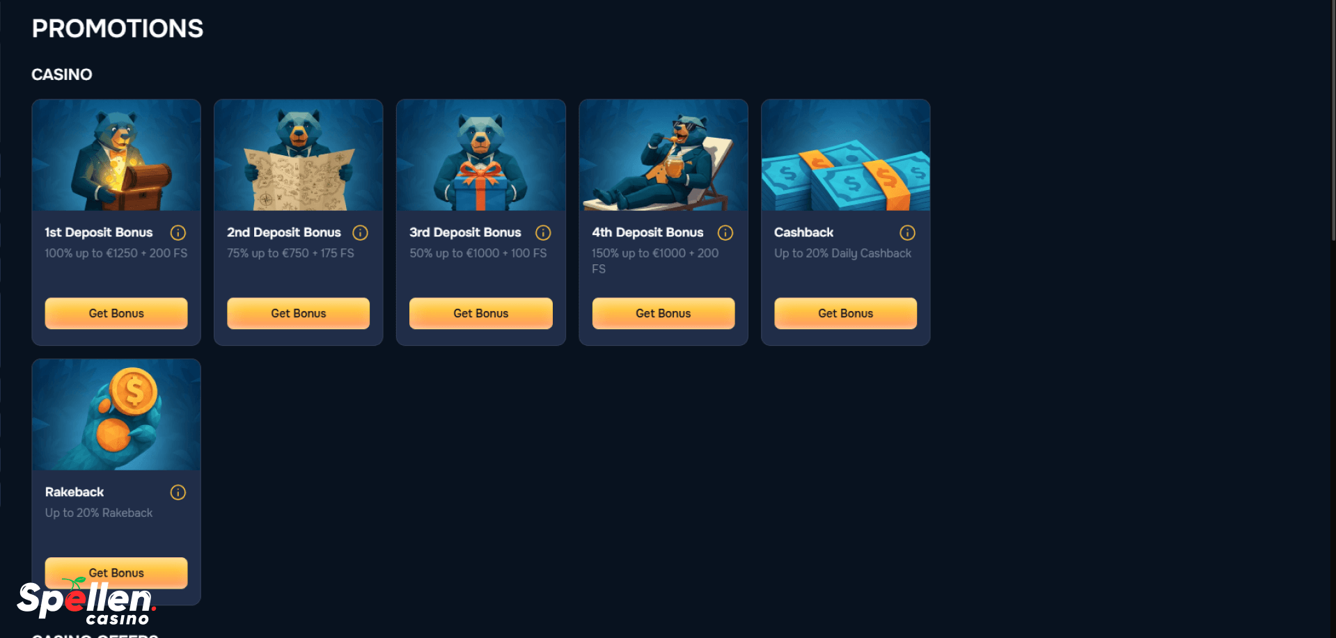 Baloo Bonussen en promoties