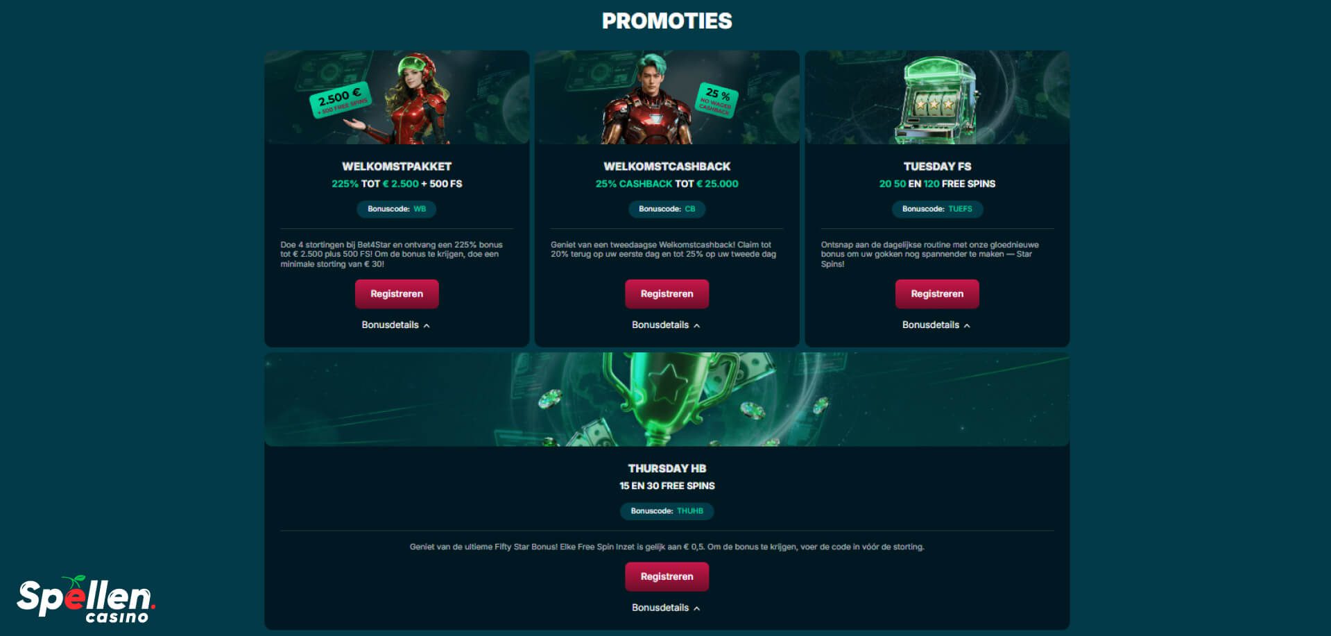 Bet4Star Bonussen en promoties