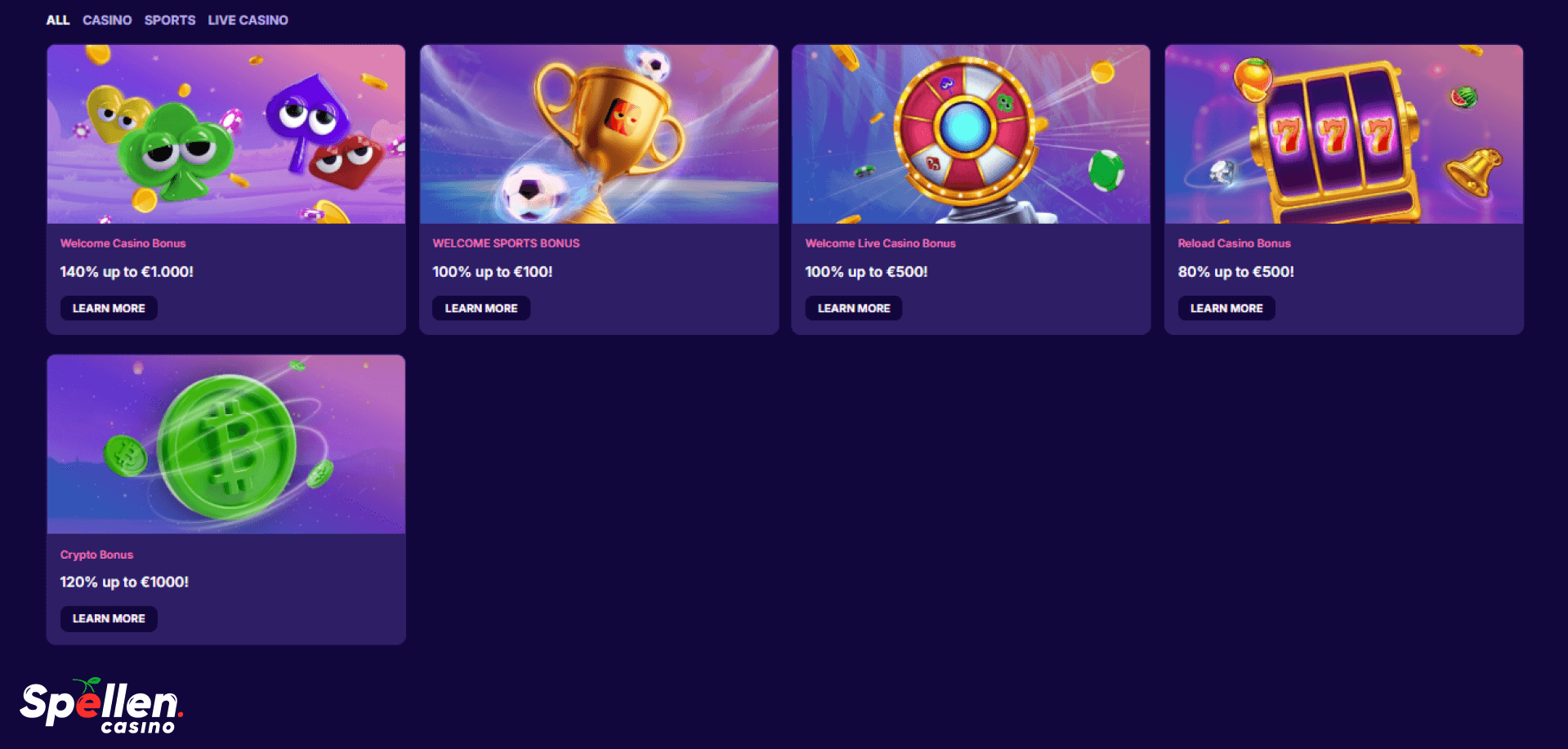 BlindLuck Bonussen en promoties