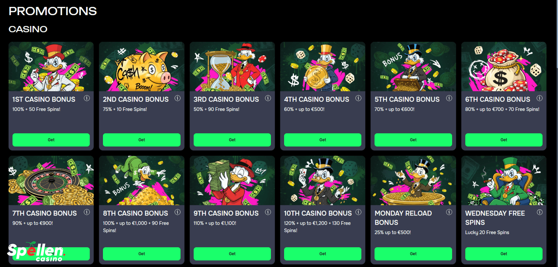 Casho.bet Bonussen en promoties