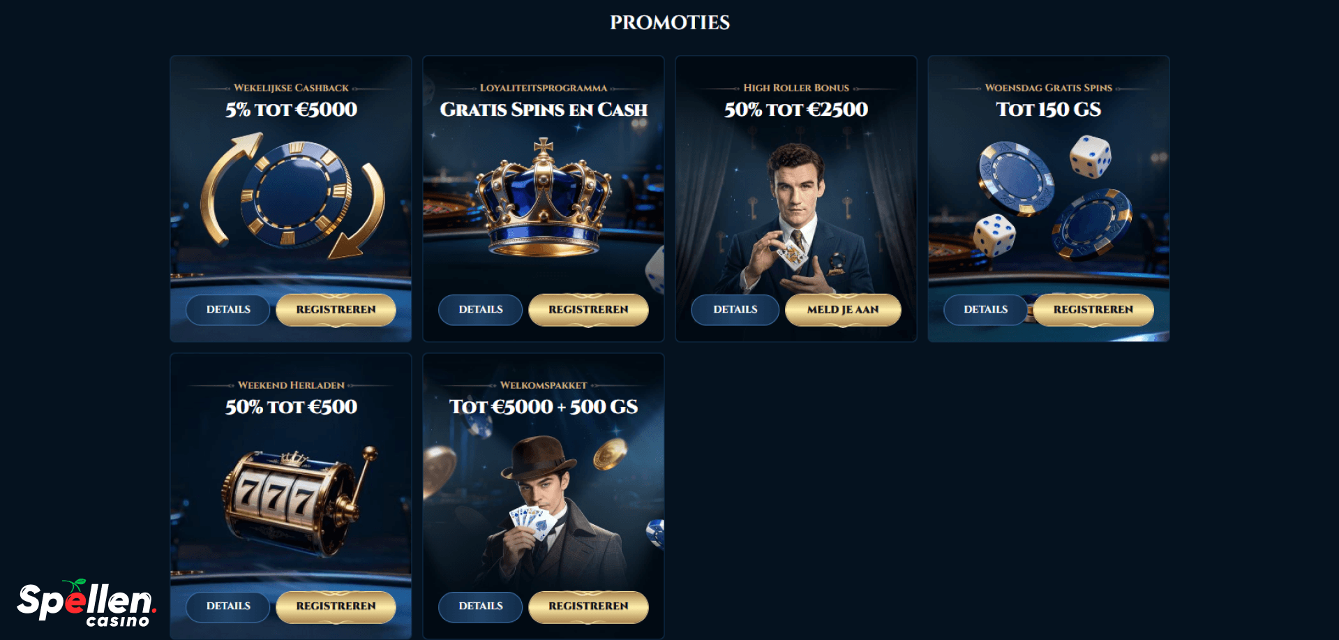 EliteSpin Bonussen en promoties